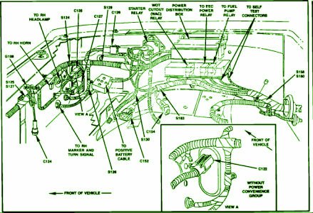 1989 Ford Ranger Fuse Box Diagram